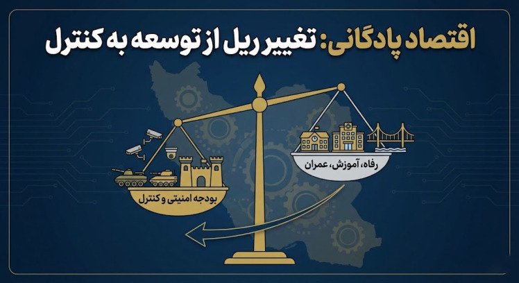 اقتصاد پادگانی: تغییر تابع هدف حکمرانی از توسعه به کنترل